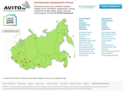 аренда жилья через авито