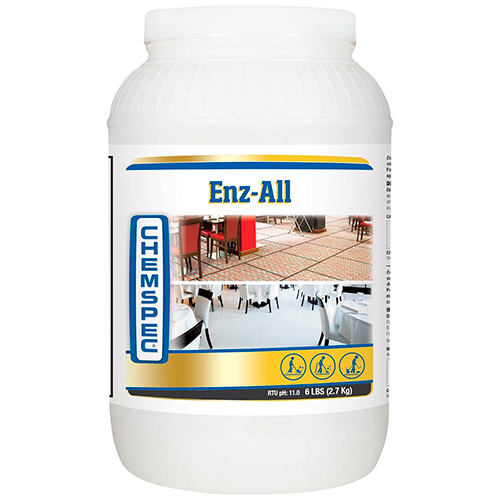 ENZ ALL
