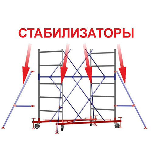 вышка тура конструкция